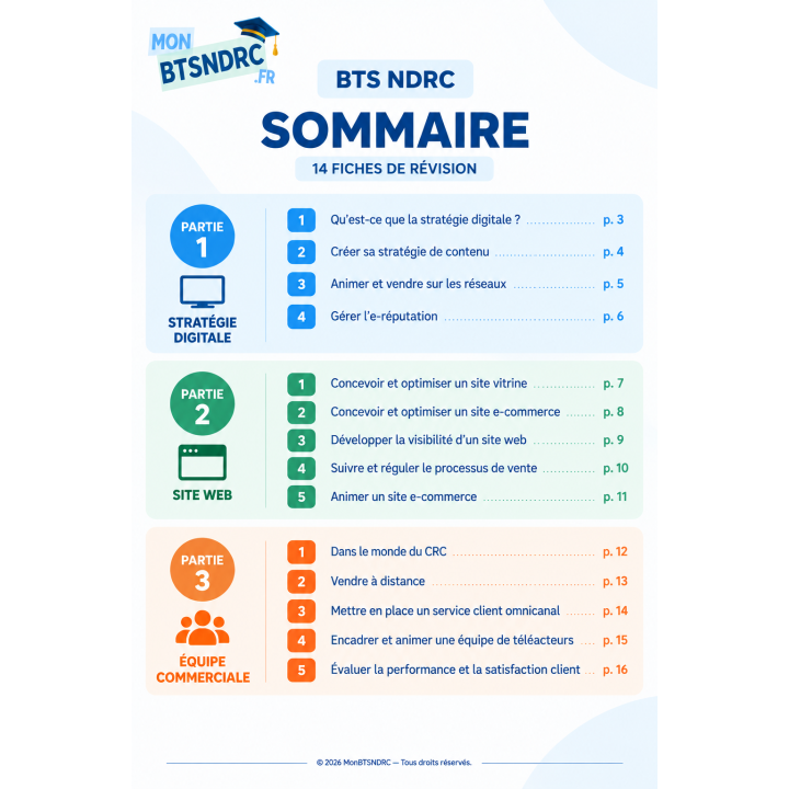 14 fiches de révision E5 - BTS NDRC gratuites en PDF