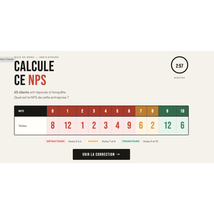 Calcul du NPS – Quiz interactif pour formateurs | BTS NDRC
