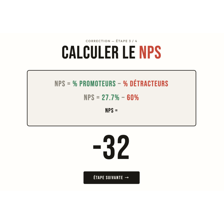 Calcul du NPS – Quiz interactif pour formateurs | BTS NDRC